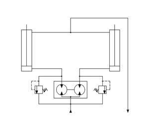 电工合金成型液压机液压分流器介绍